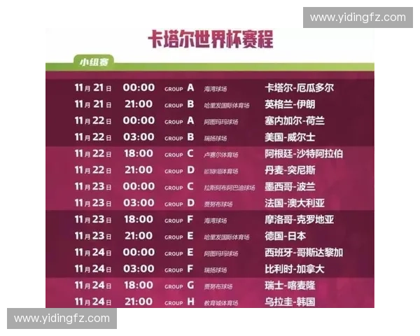卡塔尔世界杯赛程安排与各大球队备战情况分析