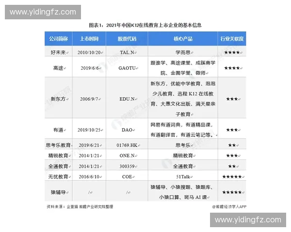 澳大利亚甲组足球联赛全面解析球队实力格局与赛季竞争趋势深度研究