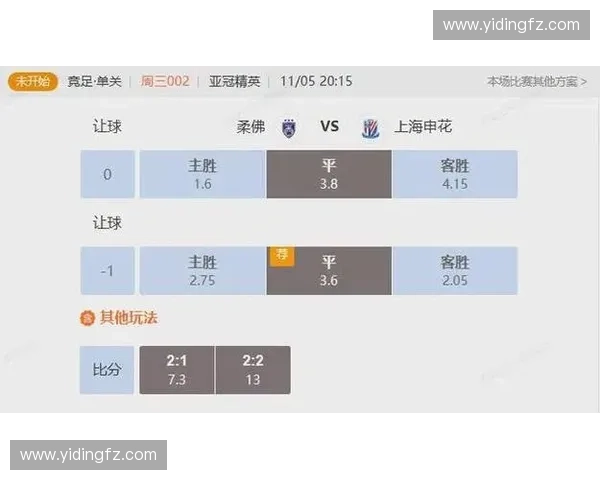 聚焦最新足球赛场战绩解读球队表现走势全解析与关键胜负因素深度