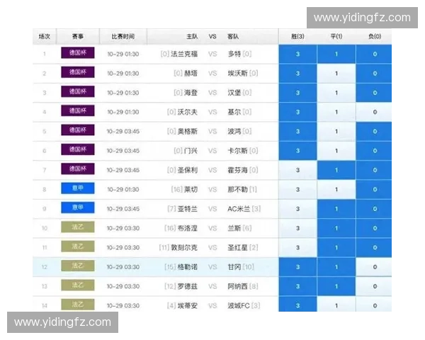 2016赛季德甲完整赛程安排及各大球队关键对决分析